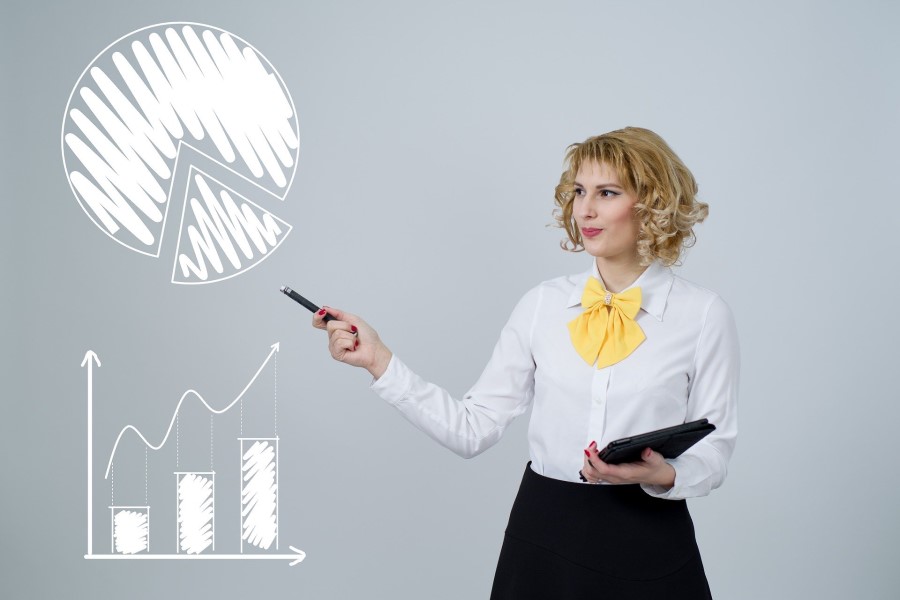 Investir no Google ou Instagram/Facebook?